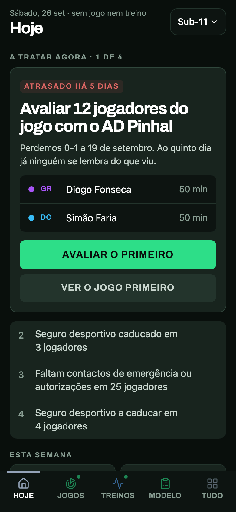 O Hoje de treinador