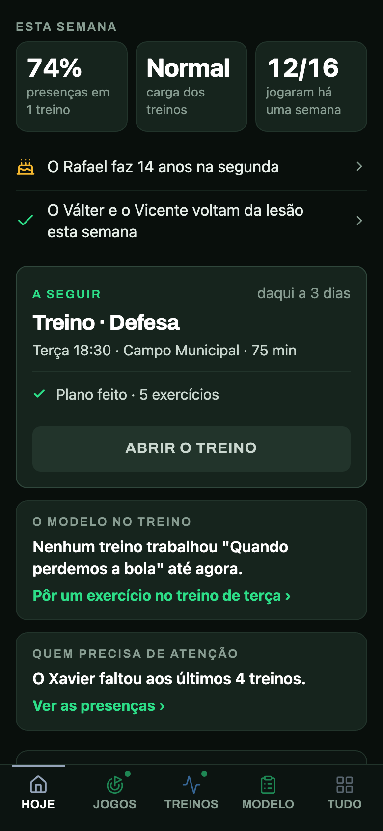 O Hoje do treinador: a semana em números, os aniversários, o próximo treino já planeado