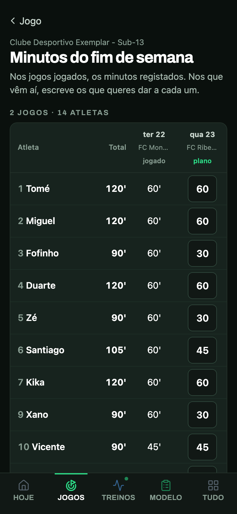 Planeia os minutos do fim de semana