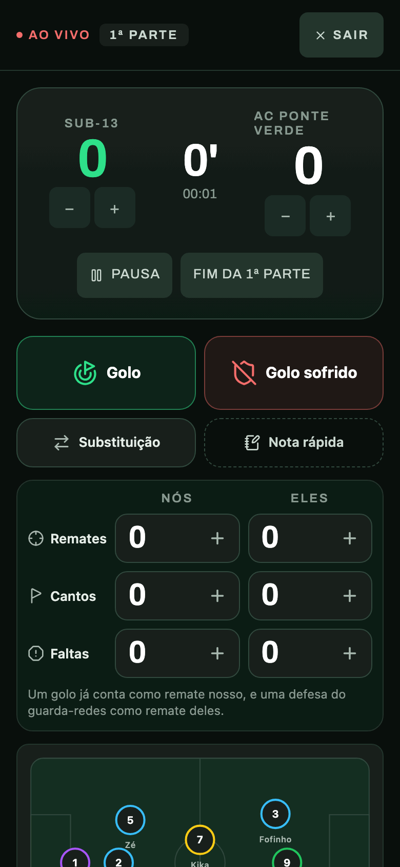 O Modo Jogo a decorrer: golo, golo sofrido, substituição, e os remates, cantos e faltas de nós e deles