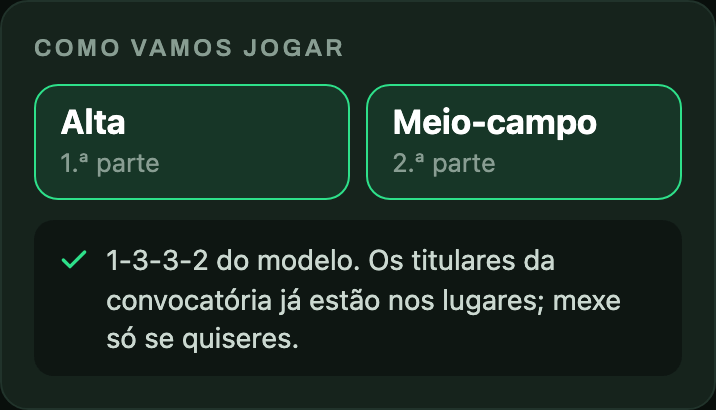 Como vamos jogar: Alta na primeira parte e Meio-campo na segunda, com os titulares nos lugares do modelo